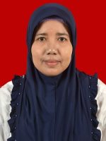Anik Wahyuningsih, S.Pd.Bahasa Inggris